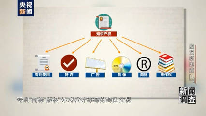 全球服務 互惠共享 知識產(chǎn)權服務引領服貿(mào)新跑道